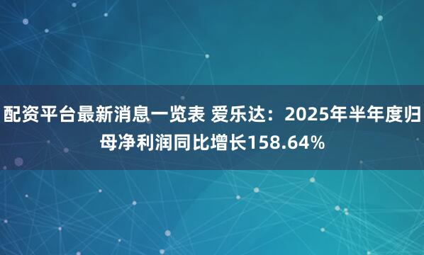 配资平台最新消息一览表 爱乐达：2025年半年度归母净利润同比增长158.64%