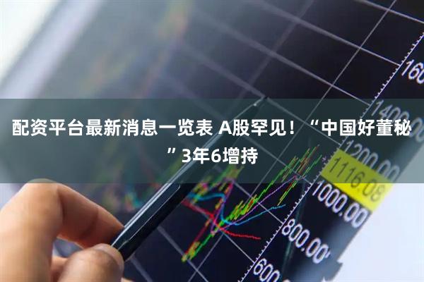 配资平台最新消息一览表 A股罕见！“中国好董秘”3年6增持